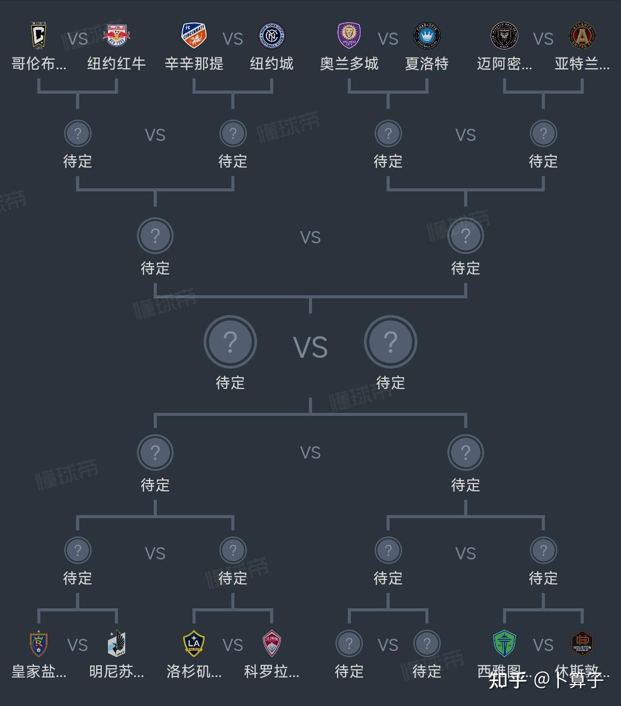 包含球员伤势不乐观，恐影响季后赛形势的词条