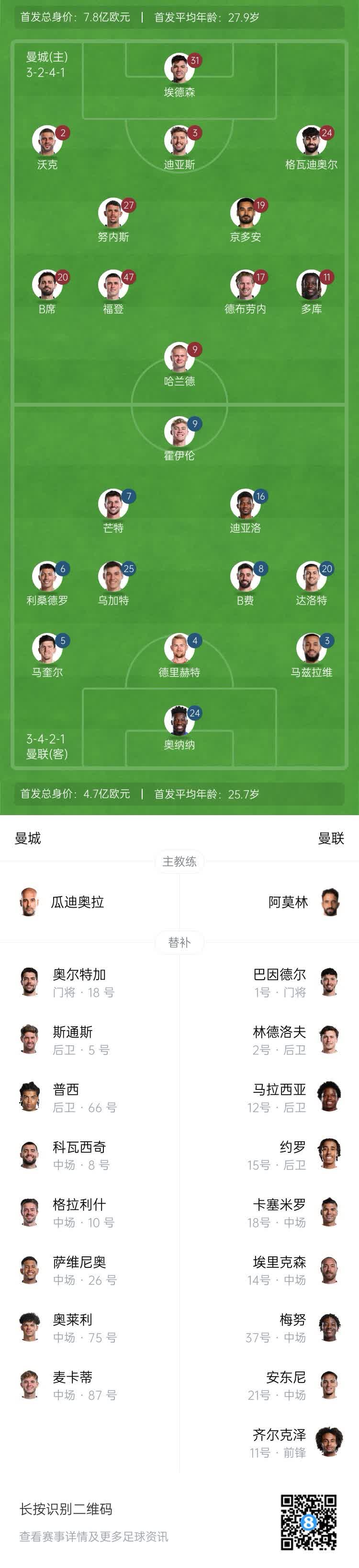 包含曼联主场大胜，豪取分稳住前四位置的词条