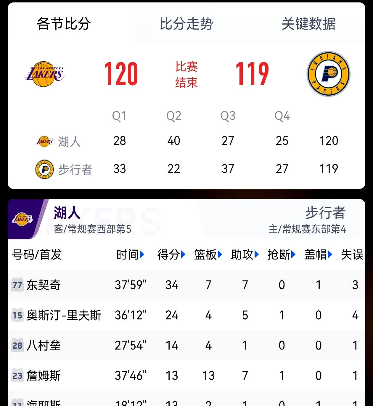 包含天王山大战，双方实力对比俱佳的词条
